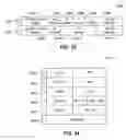 Fig. 22 - System and method for providing proxy and translation domains in a fibre channel router