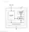 Fig. 02 - Communication apparatus and communication method