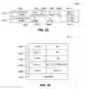 Fig. 22 - Multifabric global header