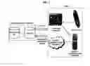 Fig. 02 - Method for providing multimedia data via communication network