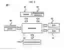 Fig. 07 - Method for providing multimedia data via communication network