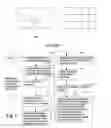 Fig. 02 - Tertiary content addressable memory based motion estimator