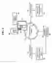 Fig. 07 - Methods, systems, devices, and products for providing ring backs