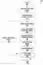 Fig. 01 - Visual tracking using incremental fisher discriminant analysis