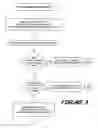 Fig. 07 - Identify authentication device