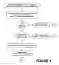 Fig. 08 - Identify authentication device