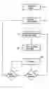 Fig. 01 - Method for automatic sorting and representation of medical data sets