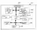 Fig. 01 - Device for digitizing and processing checks in accordance with the Check 21 Act and for reading and decoding optical codes