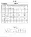 Fig. 07 - System for evaluating a design of a mask, exposure system, method for evaluating a design of a mask, method for manufacturing a semiconductor device and mask