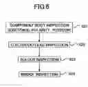 Fig. 07 - Printed circuit substrate appearance inspection method, printed circuit substrate appearance inspection program and printed circuit substrate appearance inspection apparatus