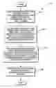 Fig. 01 - Method of measuring occluded features for high precision machine vision metrology