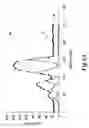 Fig. 07 - Method of measuring occluded features for high precision machine vision metrology
