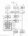 Fig. 02 - Image description system and method thereof