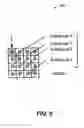 Fig. 09 - System and method for progressively transforming and coding digital data