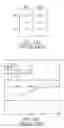 Fig. 02 - Method for encoding images according to object shapes