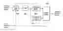 Fig. 01 - Terminal and method for transporting still picture