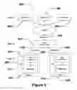 Fig. 09 - Collaboration and multimedia authoring