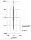 Fig. 01 - Scanning optical system