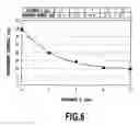 Fig. 07 - Wavelength multi/demultiplexer