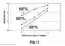 Fig. 12 - Wavelength multi/demultiplexer