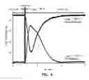 Fig. 06 - Optically controlled photonic switch