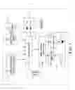 Fig. 02 - Photo-manager
