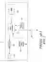 Fig. 08 - Photo-manager