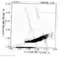 Fig. 01 - Electrophotographic toner