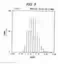 Fig. 06 - Electrophotographic toner