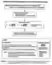 Fig. 08 - Scale-up methods and systems for performing the same