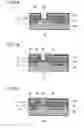 Fig. 08 - Method of manufacturing circuit device