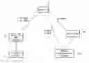 Fig. 01 - Apparatus and method of controlling diversity reception for mobile communication terminal combined with satellite DMB receiver