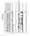 Fig. 06 - Method of treating reproductive system cancer by administering follistatin-3