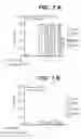 Fig. 07 - Novel human estrogen receptor beta