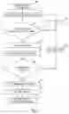 Fig. 06 - Methods and apparatuses for implantable medical device telemetry power management