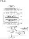 Fig. 04 - Vehicle control system having atmospheric pressure estimating function