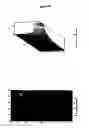 Fig. 86 - Novel method for chromatographic finger printing and standardization of single medicines and formulations