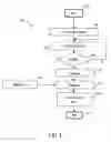 Fig. 02 - Obtaining configuration data for a data processing apparatus