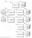 Fig. 01 - Model-Based system management