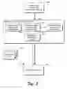 Fig. 06 - Model-Based system management