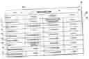Fig. 01 - Methods, systems, and products for creating message logs