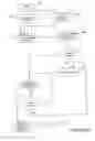 Fig. 08 - Methods, systems, and products for creating message logs