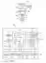 Fig. 02 - Interrupt management in dual core processors