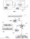 Fig. 02 - Docking station that can perform an activity without a portable electronics device mated thereto