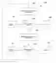 Fig. 01 - Memory controller transaction scheduling algorithm using variable and uniform latency