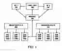 Fig. 02 - Computer executing instructions having embedded synchronization points