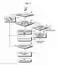 Fig. 06 - Apparatus and method for controlling electronic device