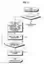 Fig. 09 - Apparatus and method for controlling electronic device