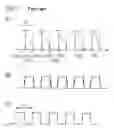 Fig. 02 - Method and apparatus for generating test signals