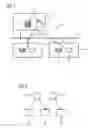 Fig. 02 - Ensuring consistency in an automation system